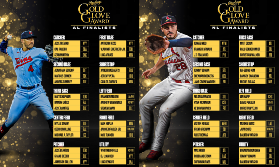 Your Gold Glove finalist for the American League and National league