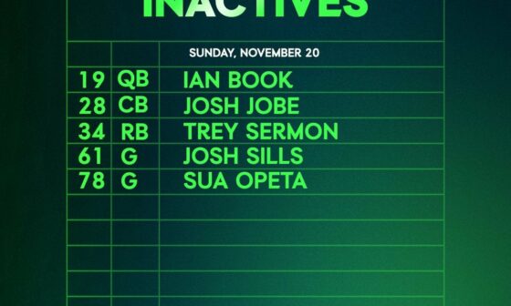 [Eagles] Today’s inactives. Linval Joseph & Ndamukong Suh will make their Eagles debut. #PHIvsIND