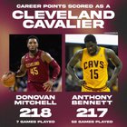 [David Hrusovsky Sports] With a 25-point performance in tonight's win, Donovan Mitchell has already surpassed 2013 first-overall pick Anthony Bennett in Cavaliers franchise points. It's been 7 games.