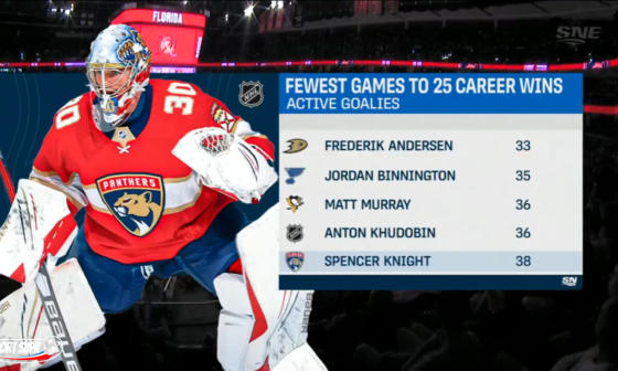 Fewest games to 25 careers wins among active goalies
