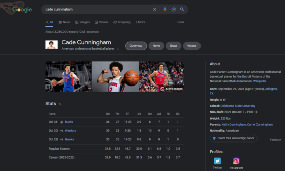 BREAKING NEWS!!! Cade Cunningham is now the first face you see when you google "Cade Cunningham"