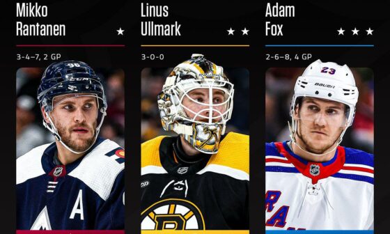 Adam Fox named the NHL's 3rd Star of the Week