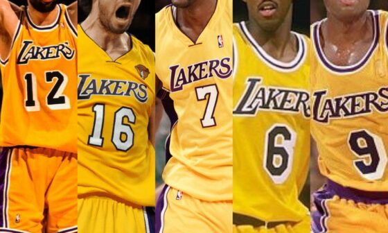 Best “Non 75th” All-Time Laker Team?