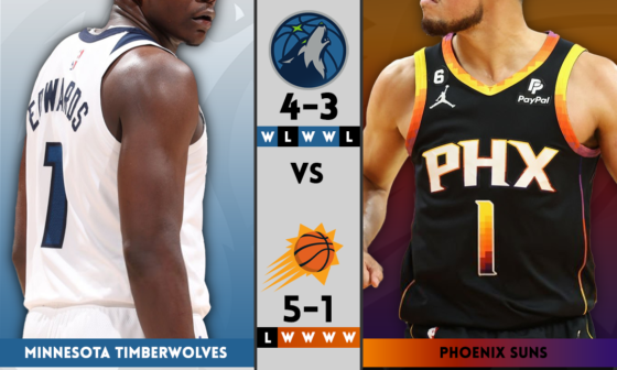 Shooting Guard Showdown tonight at the Valley! Wolves @ Suns at 9:00 PM CT on TNT 🧨☀️🐺