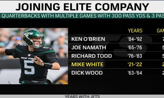 I am 29 years old. Mike White is the greatest Jets QB of my lifetime.