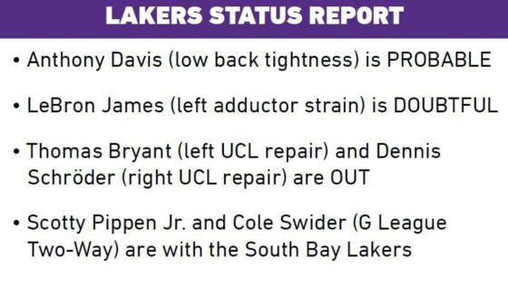 Lakers status report