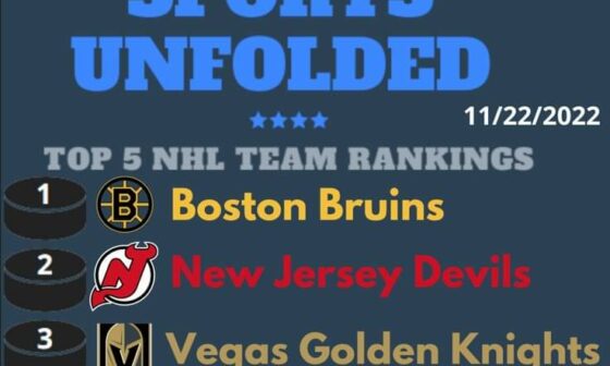 Sports Unfolded NHL rankings