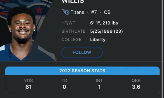 The "Kenny Pickett is too old" argument has always been stupid for the "Should of chose Malik Willis" crowd. Malik Willis, who could be a good quarterback, needs 2 years MINIMUM. Kenny Pickett will be 2.5yr starter by the time Malik is a NFL Ready Quarterback.