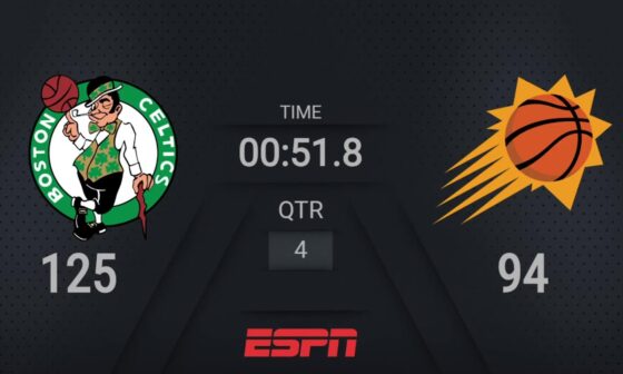 Celtics @ Suns | NBA on ESPN Live Scoreboard |