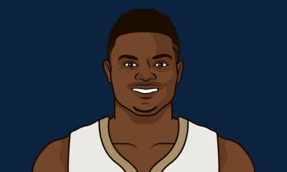 Zion Williamson during the Pelicans’ 5-game win streak: 28.0/9.8/6.0/1.8/1.6 on 65% FG%