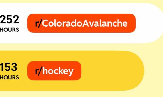 Reddit Recap: Anyone got me beat? I really need to feel better about my priorities… #GoAvsGo