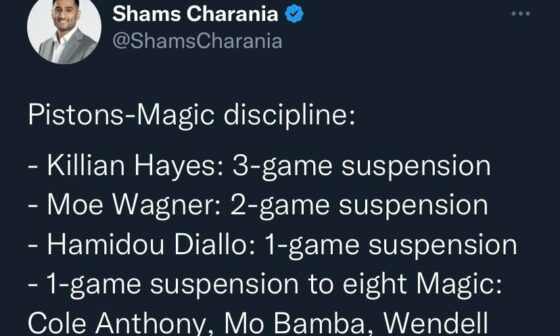 Shams: 9 magic players suspended!