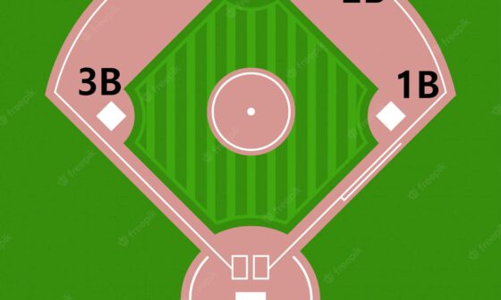Extreme shifts will be banned but, " Lateral Positioning: Two infielders must be standing on each side of second base when a pitch is thrown " the defence can work around it by making the SS serve as the 2B standing right beside the 2nd base, and then the 2B can head over to the spot like this