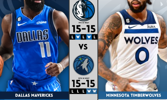 Looking to break the tie between the Wolves! (THJ is Questionable) Who do you have in this exciting matchup?