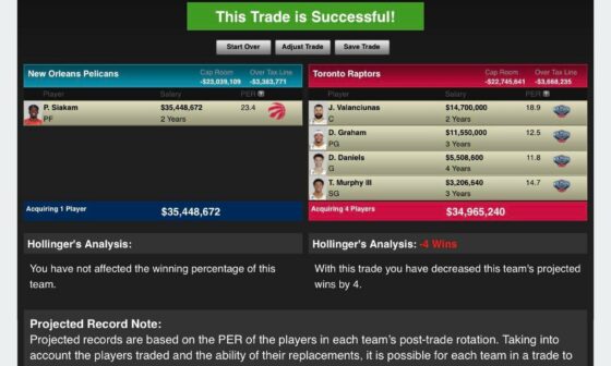 Thoughts on this Siakam trade? Jonas, Graham, Dyson Daniels, and Trey Murphy and one pick?
