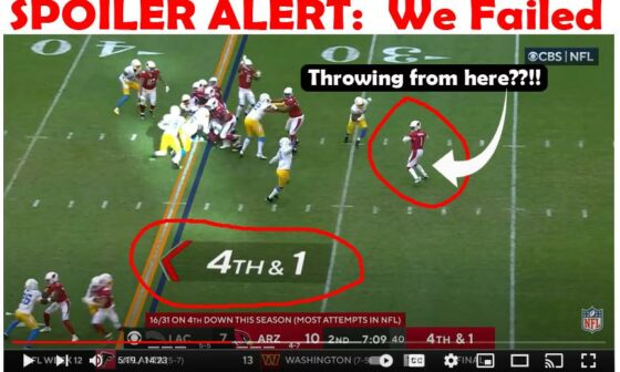 I HATE WHEN ITS 4TH AND 1... AND WE THROW A DIFFICULT PASS!!! SO MORONIC!! GIVE THE BALL TO CONOR OR A KYLER RUN!