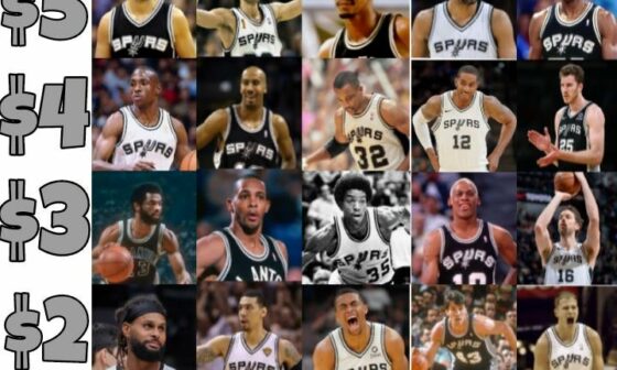 Build your All-Time Spurs Team with $15