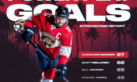 [Florida Panthers] Sasha Barkov became the Panthers all-time leader in power play goals with his second goal of the night, surpassing Scott Mellanby with the 67th of his career.