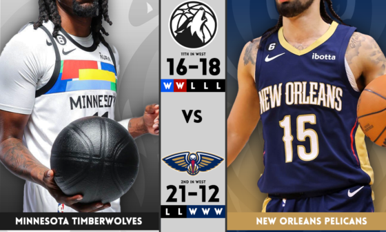 Gameday vs The Twolves! Can the Pels make it 4 in a row?