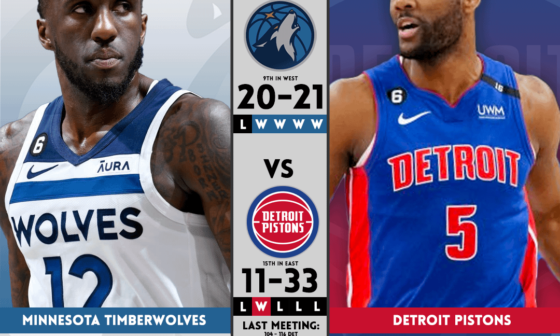 Rematch Against Detroit! Can the Wolves keep it rolling? 🐺🐴