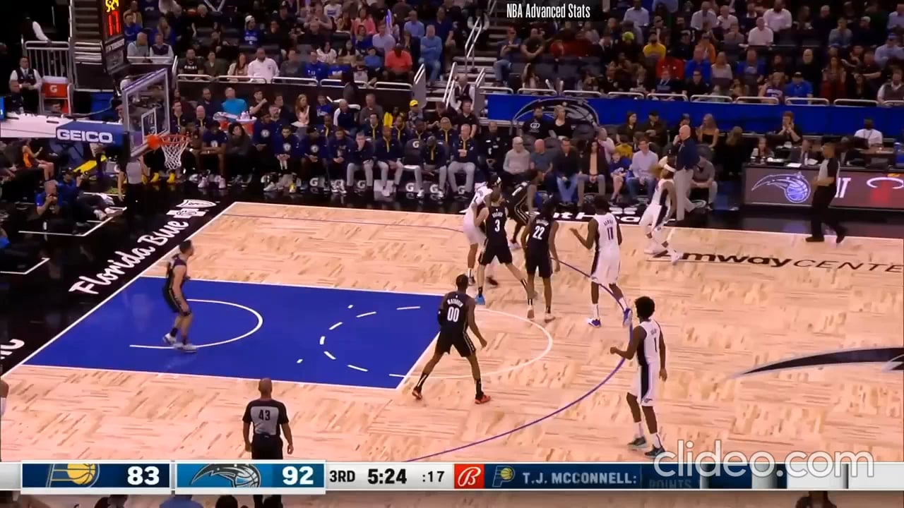 Jonathan Isaac playing with 2 steals per game in 9 minutes per game. These two steals in video are so similar