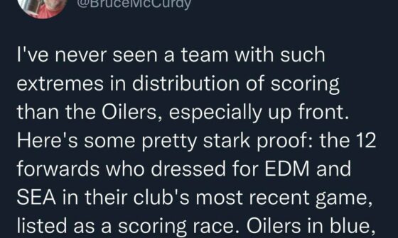 Prior to last nights game but Bruce McCurdy points out Oilers have no secondary scoring. Can the Oilers rely on the fantastic 4 in the playoffs every game?