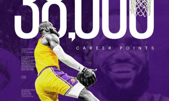 [Lakers] Second player in NBA history to hit 38k: LeBron James