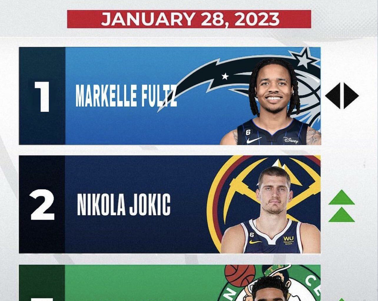 (@_markelle_fultz on Instagram) I fully support this take. Who agrees?