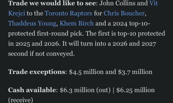 ESPN+ John Collins trade proposal.