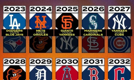 MLB.Com's next 10 World Series Predictions