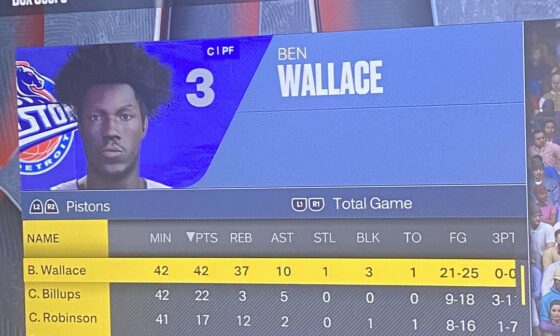 Put up this stat line with Big Ben in 2K today