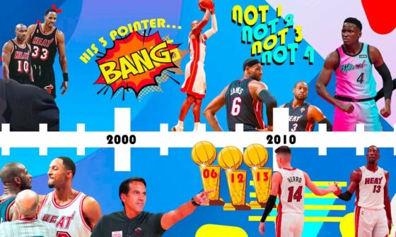 I was after a poster full of heat history but couldn't find one that I liked. So I made one instead. Thought you guys might like this also. It's too big to upload via reddit but I have a link to the google drive