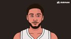 [StatMuse] “Fun Fact: Ben Simmons is 15-0 against the New York Knicks. The best record of all-time against the Knicks.”