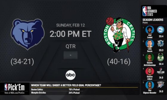 Grizzlies @ Celtics | NBA on ABC Live Scoreboard