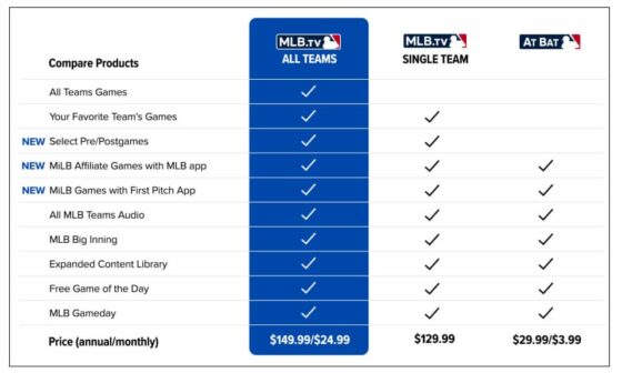 New features for MLB.TV this year