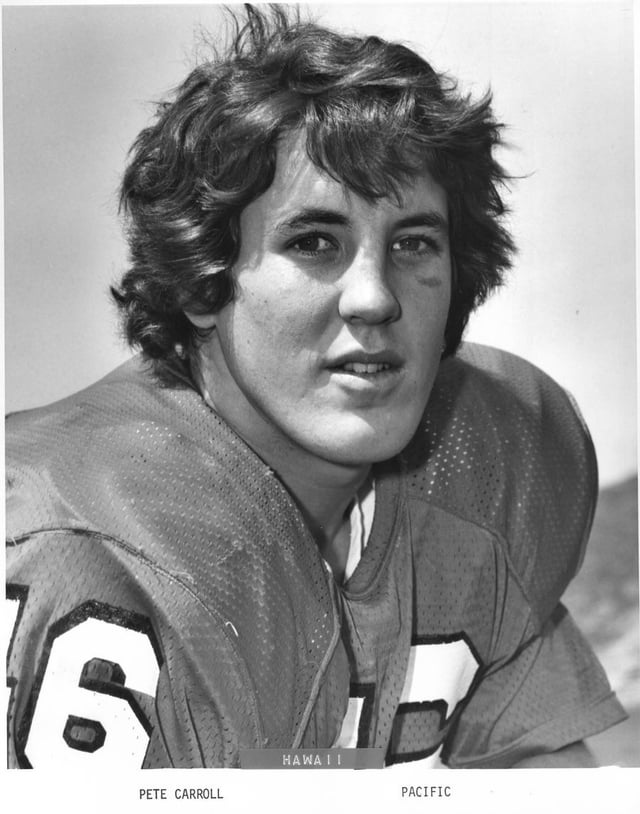 Coaches when they were players