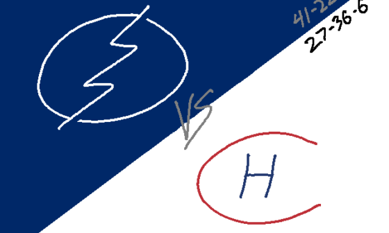[PREGAME] Tampa Bay Lightning (41-22-6) vs. Montréal Canadiens (27-36-6) 7:00pm EDT - 03/18/23 - Huh? Where're the Devils? Edition