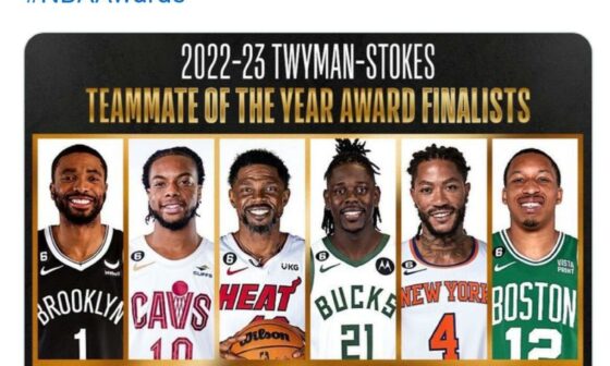 [NBA Twitter] Darius Garland is a finalist for the 2022-2023 Teammate of the Year Award!