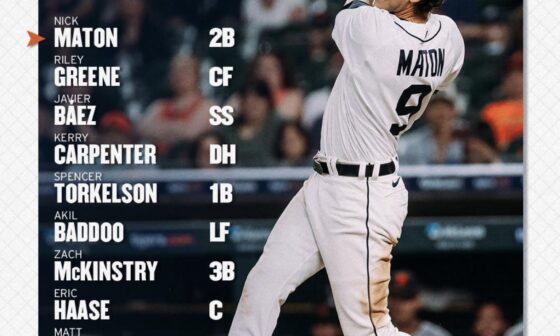 Detroit Tigers’ starting lineup for today’s game against the Giants!
