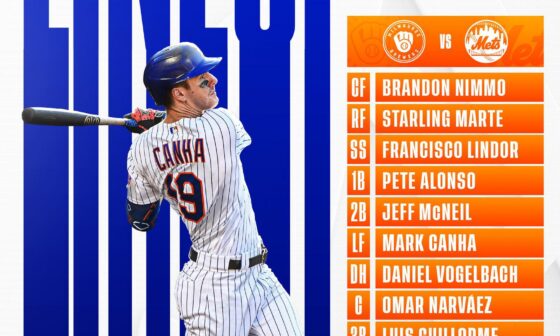 Lineup 4/3 vs Brewers