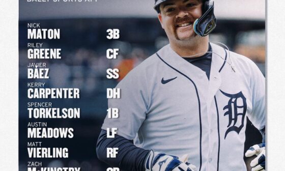 Detroit Tigers (real) lineup for today’s game against the Red Sox! (04/08/23)