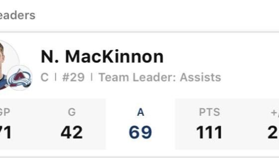 Nathan Mackinnon assists on the year. Nice.