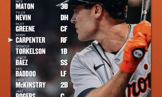 Detroit Tigers’ starting lineup for today’s game against the Jays!