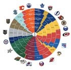 Happy Moneypuck is no longer showing the Caps in their playoffs odds chart day