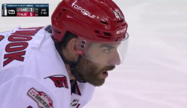 Shorthanded Penalty Shot: Martinook vs Vanecek