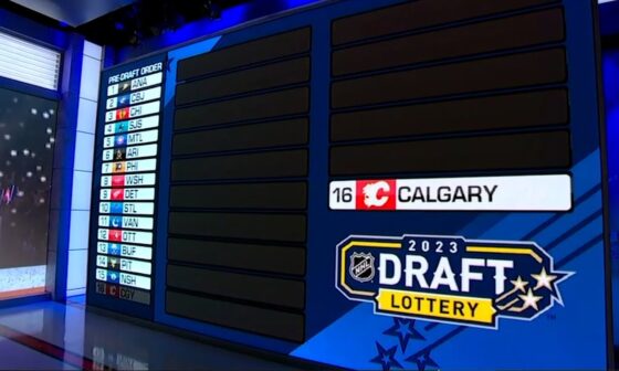 Every pick in the 2023 NHL Draft Lottery
