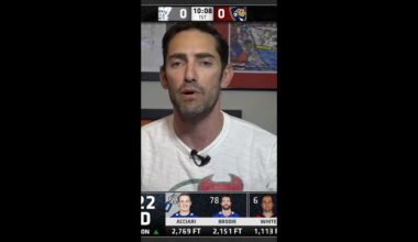 Todd Furhman has OPTIONS!