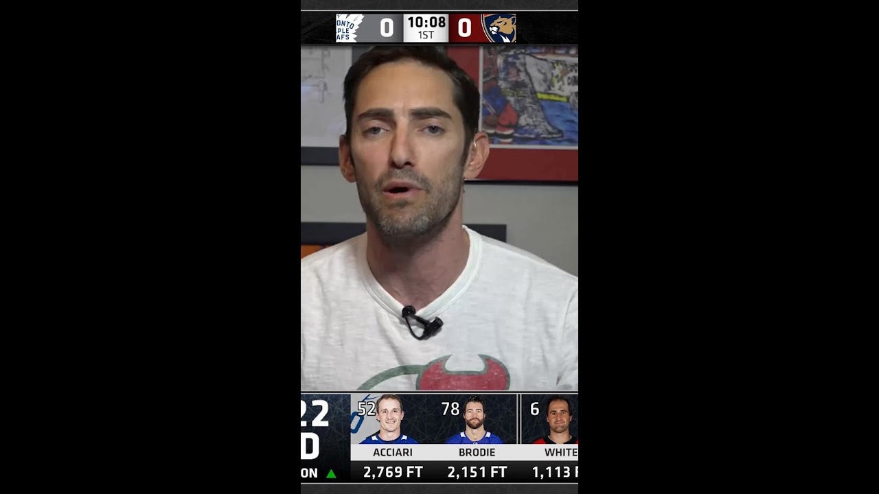 Todd Furhman has OPTIONS!