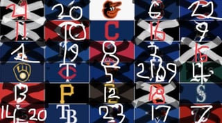 Day 24 of eliminating every MLB team until only 1 is left. Top comment gets eliminated. (Last Elimination: The Rangers and Astros)