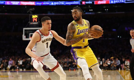 NBA Rumors: Lakers Prefer to Use D'Angelo Russell in Sign-and-Trade; VanVleet Linked